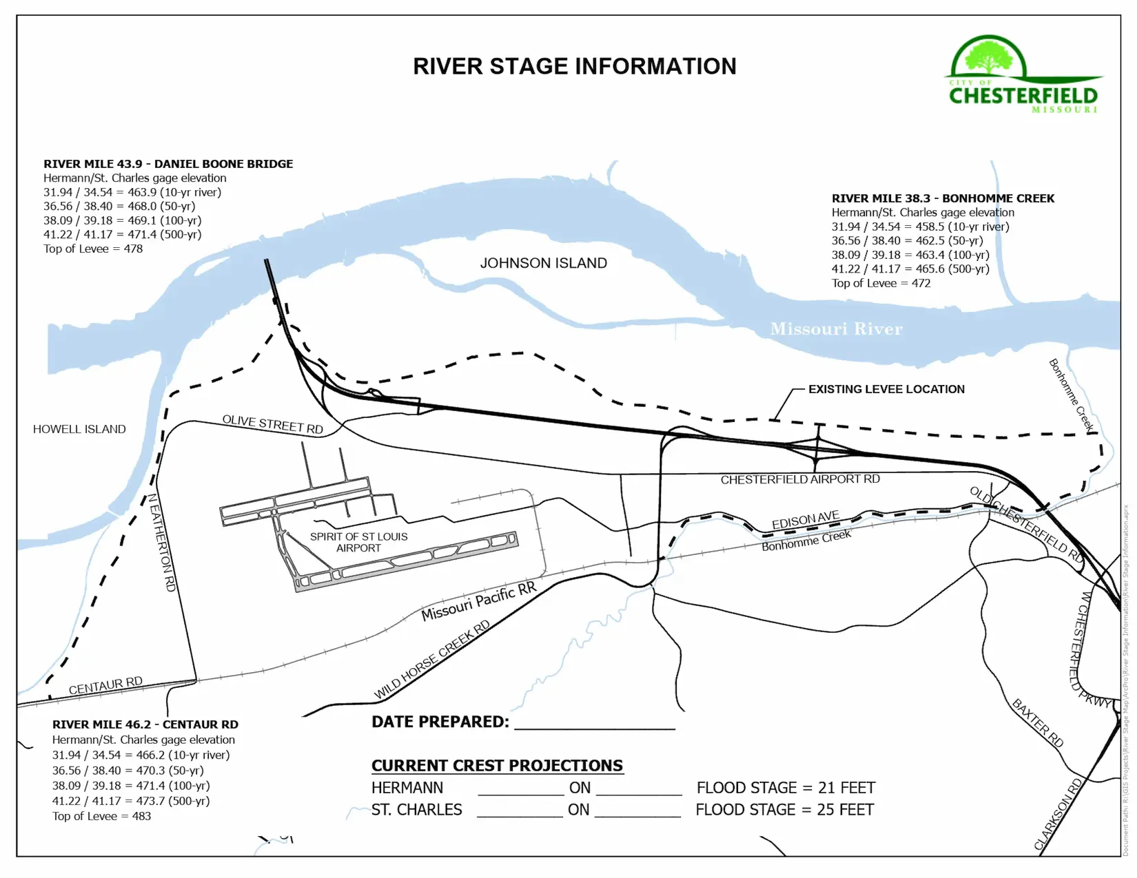 River Stage Information Map
